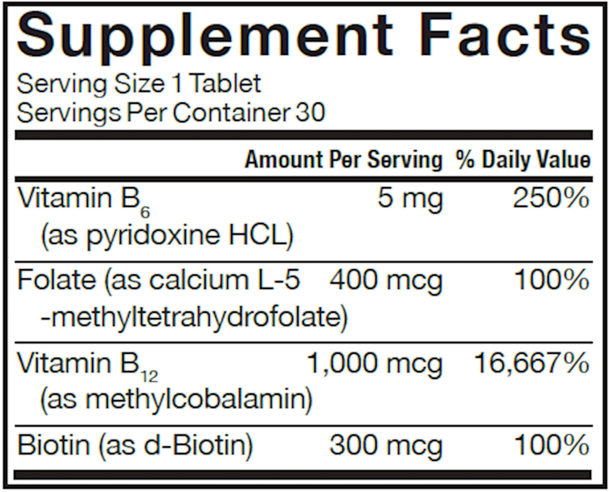 Active B-Complex